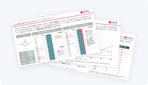 調査レポートの閲覧